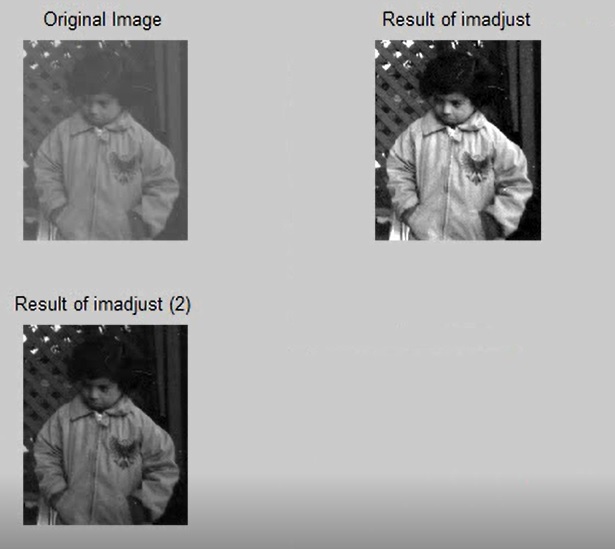 آموزش پردازش شدت نور در تصاویر در نرم افزار متلب